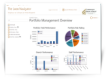 Loan Quick Link Mobile Portfolio Management